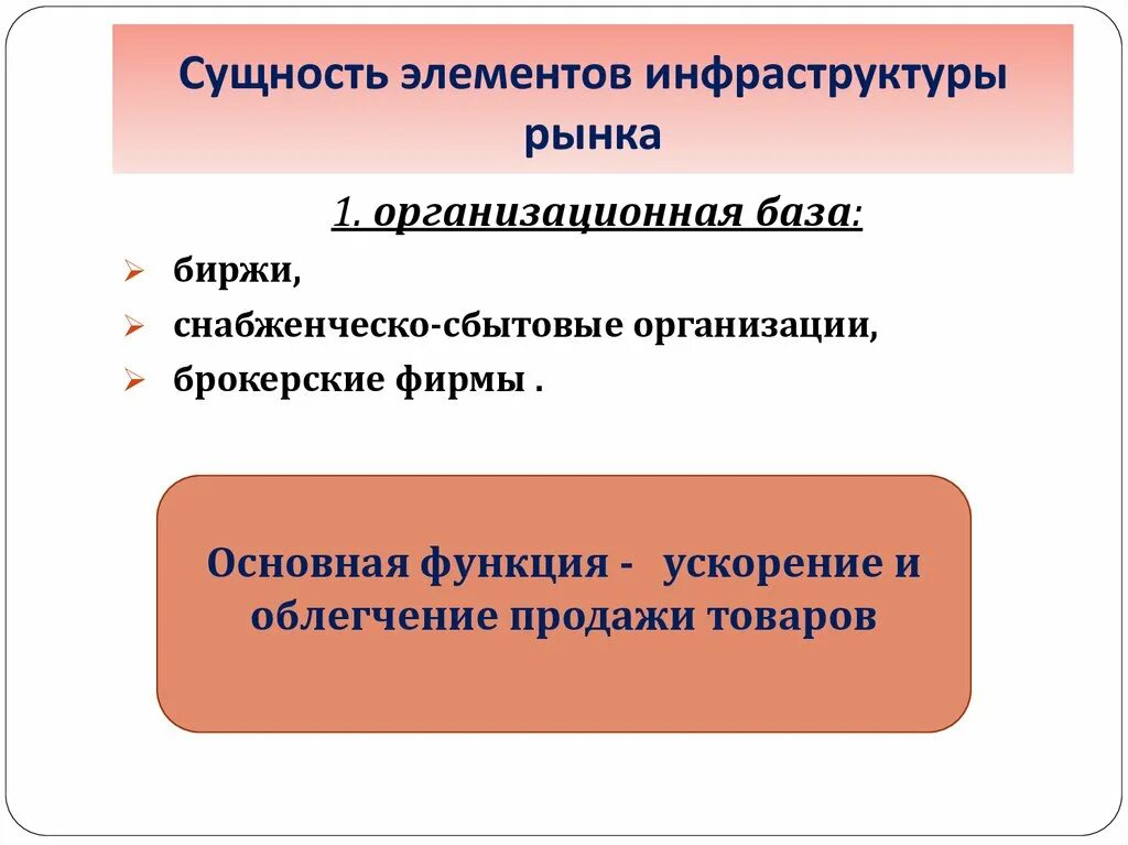 Элементами рынка является. Сущность инфраструктуры рынка. Основные элементы рыночной инфраструктуры. Сущность рыночной инфраструктуры. Элементы рыночной инфраструктуры в экономике.