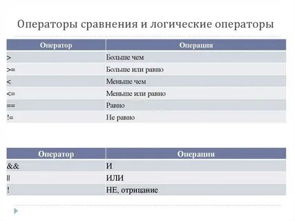 Js сравнить даты