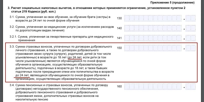 Срок уведомления по ндфл в 2025 году. Срок уведомления по ндфл в 2025 году