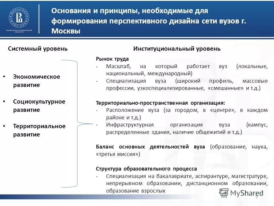 Институт специальность экономика