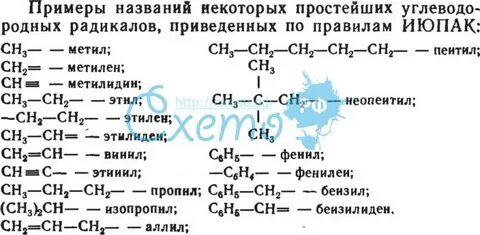 Радикальная таблица