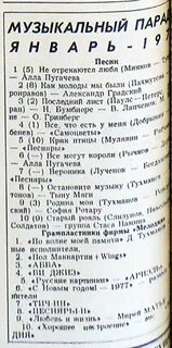 Январь 1978 года