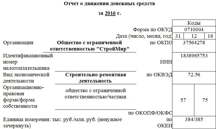 Отчет о движении денежных средств (ОКУД 0710005). Форма 4 ДДС. Бланк для отчета денежных средств. Форма 4 отчет о движении денежных средств бланк. Отчет по расходам денежных средств