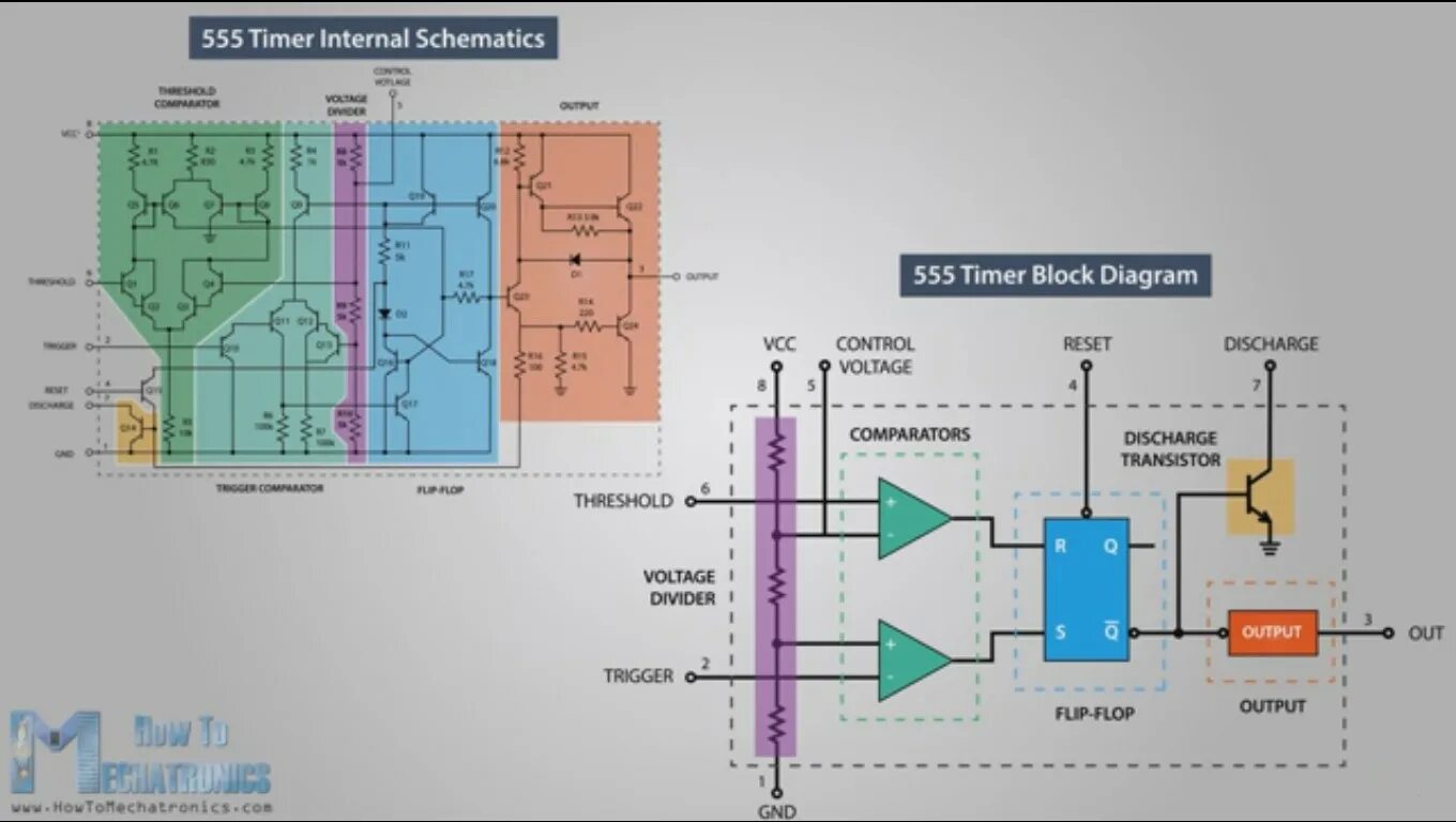 Internal timing. Таймер принцип работы. Как работает таймер 555. Микросхема таймер 555 принцип работы. 555 Timer Internal.