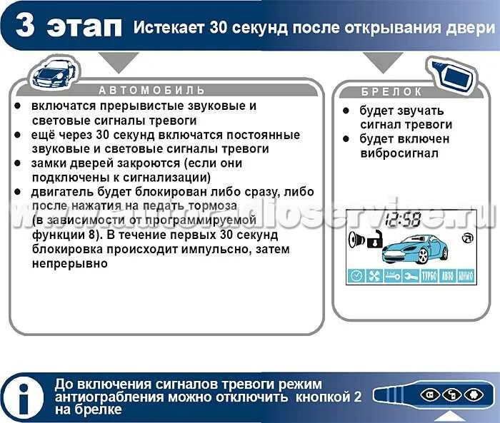 Старлайн b9 режим валет. Старлайн сигнализация антиограбления. А91 старлайн антиограбления. Кнопка антиограбления старлайн а9.