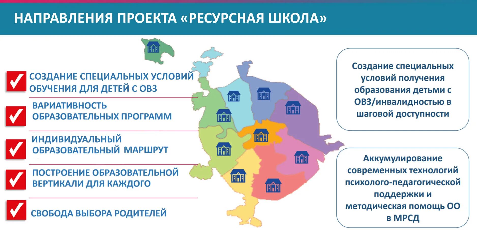 Ремонт школ в москве список. Ресурсная школа. Проект ресурсная школа. Ресурсная школа Москва. Ресурсный центр в школе что это.