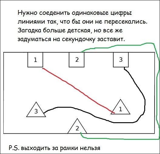 Как соединить цифры 1 2 3 Conecte os mesmos números para que as linhas não se cruzem 2022 Головоломки и за