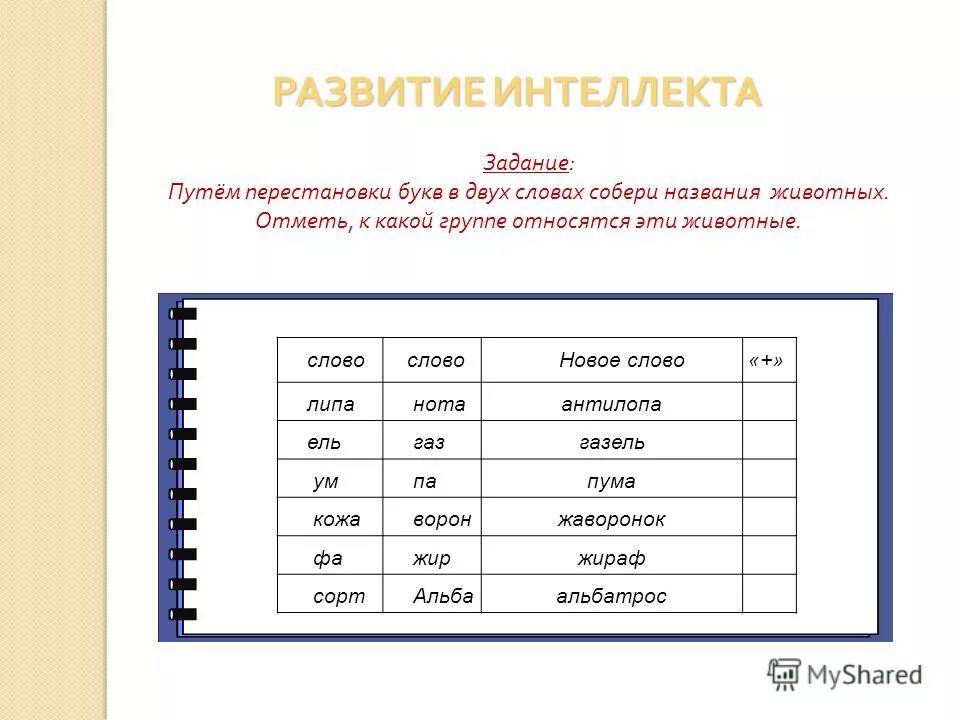 Языки индоевропейской семьи. Классификация индоевропейской семьи языков. Испанский и португальский языки сходства и различия. Страны с испанским языком. Романская группа языков.