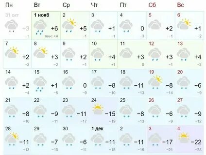 Погода в павлодаре на ноябрь месяц