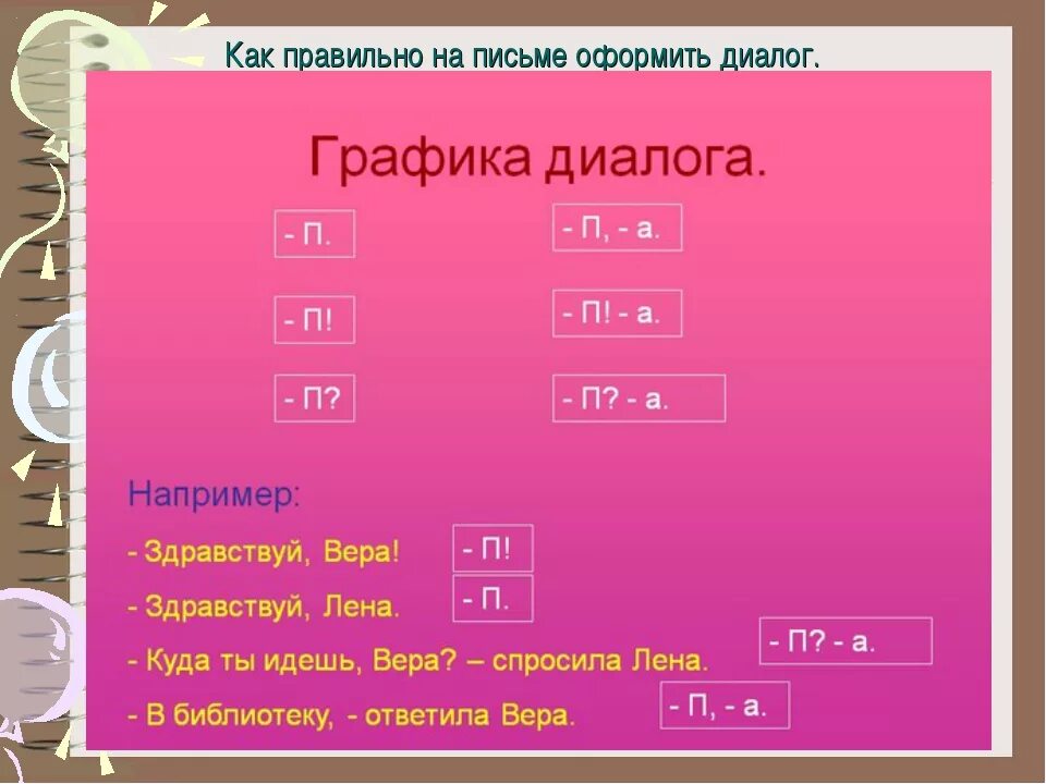 Правильные ответы диалоги