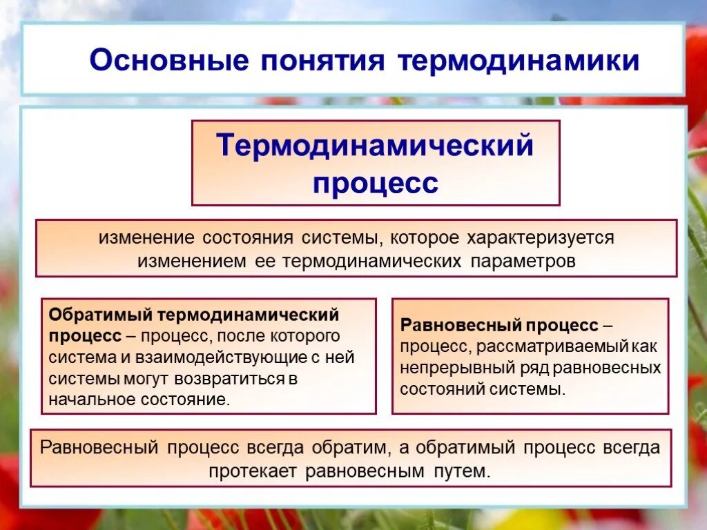 Термодинамические процессы равновесные и неравновесные. Термодинамические процессы, равновесные и неравновесные процессы.. Обратимые равновесные процессы. Равновесное состояние и равновесный процесс..