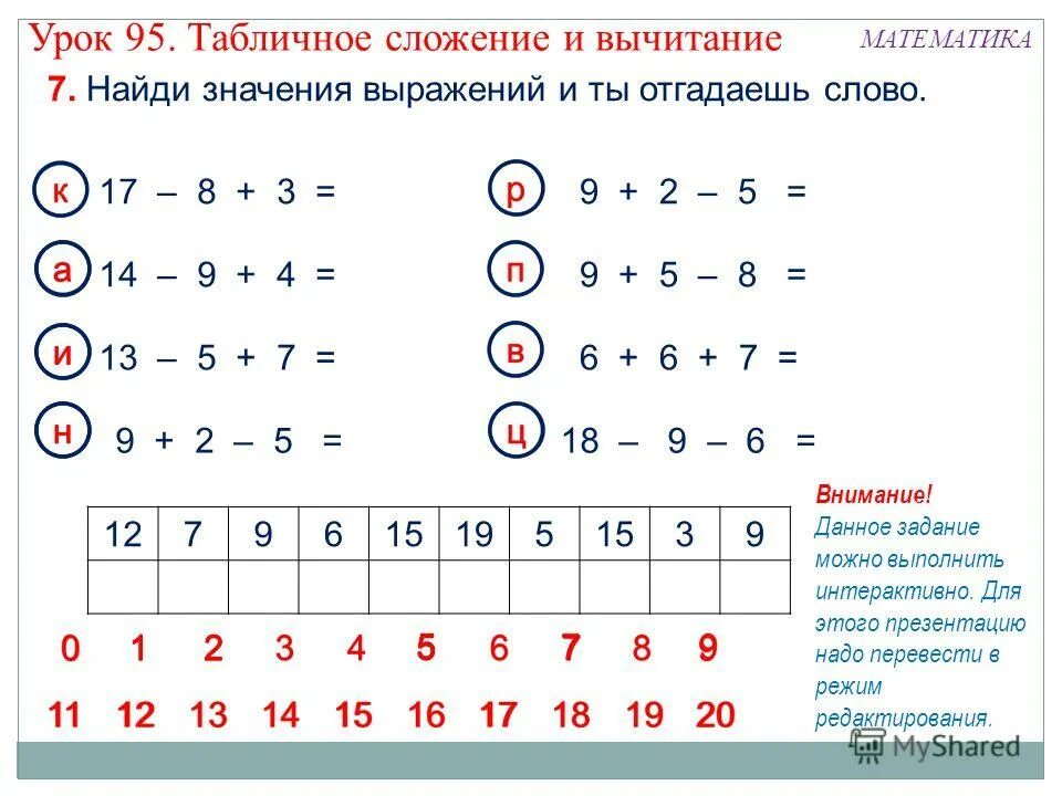 1 класс математика вычитание 6 7. Таблица сложения и вычитания для 1 класса по математике. Табличное сложение и вычитание 2 класс задания. Таблица вычитания на -1 математика 1 класса. Табличное сложение 1 класс задания.