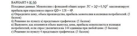 Функция общих издержек монополиста tc