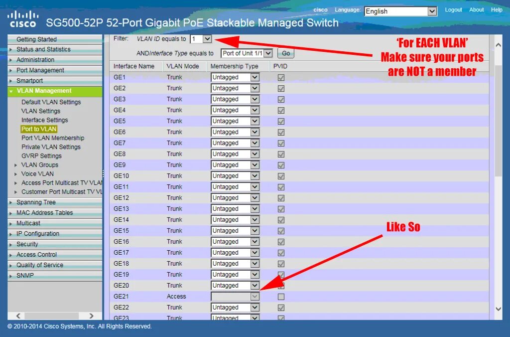 Trunk access. Access порт. Cisco Trunk Port. Таблица Trunk access. Access и Trunk Порты.