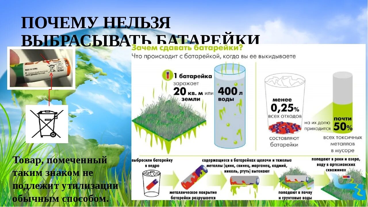 Батарейки нельзя выбрасывать. Почему нельзя выбрасывать батарейки. Нельзя выкидывать батарейки. Почему нельзя выкидывать батарейки.