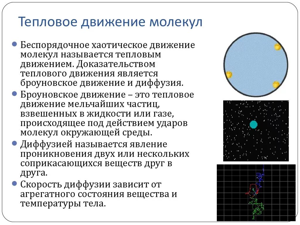 Кто открыл явление беспорядочного движения частиц. Тепловое движение молекул. Тепловое броуновское движение. Хаотичное тепловое движение. Тепловое движение молекул вещества.