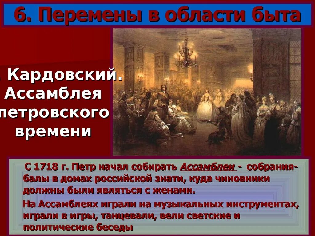 "Перемены в быту в первой четверти 18 века". Культура и быт первой четверти 18 века. Изменения в культуре и быте в первой четверти 18 века. Перемены в быту в 18 веке кратко.