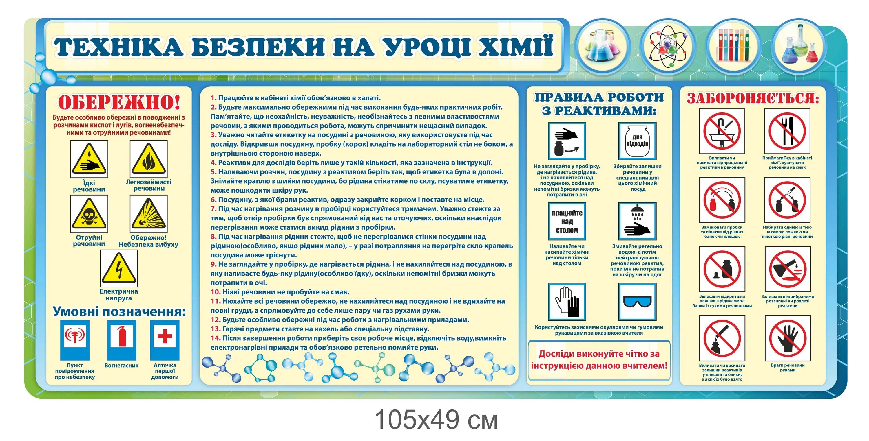 Техника безопасности в лаборатории картинки. Техника безопасности в кабинете химии презентация. Правила безопасности в кабинете химии. Стенд безопасность в кабинете химии. Таблицы в кабинет химии.