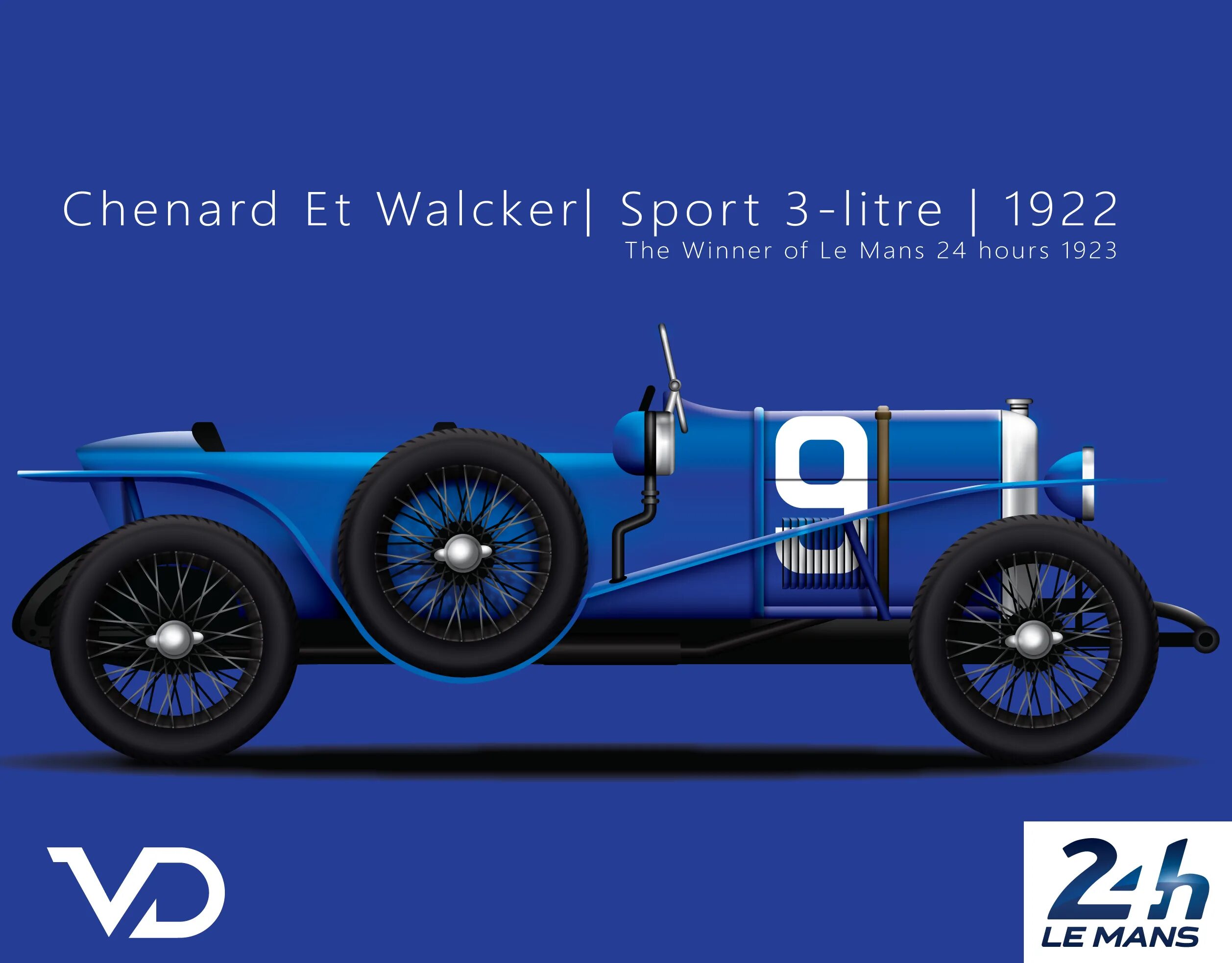 Ле ман 1923. Ле-ман 24 час 1923 Chenard-Walcker. Chenard & Walcker Type u 15cv Sport. 1923 Le mans 24 hours.