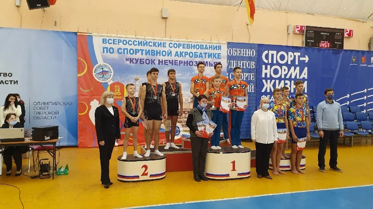 Школа олимпийского резерва воронеж акробатика. Школа олимпийского резерва 2 тверь. Школа олимпийского резерва 2 тверь. Сшор по игровым видам спорта тверь. Акробатика в твери.