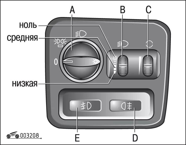 Включи свет панель. Блок управления фар Volvo s40 2007. Блок включения фар Volvo s40 II. Переключатель света фар Volvo s40 2. Блок управления света Вольво s40.