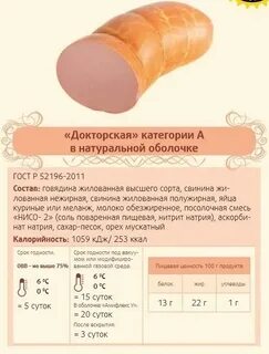 Колбаса кбжу