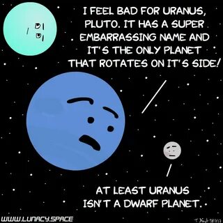 Planets only