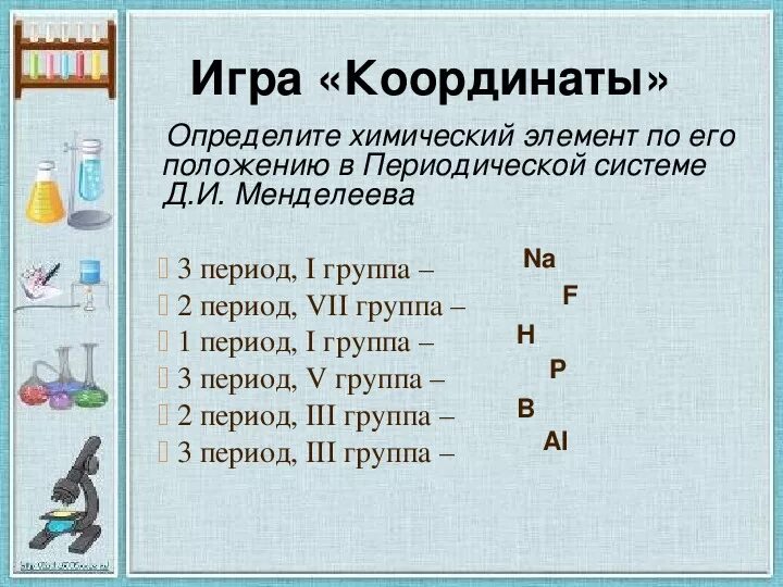 Химический элемент тест 8 класс