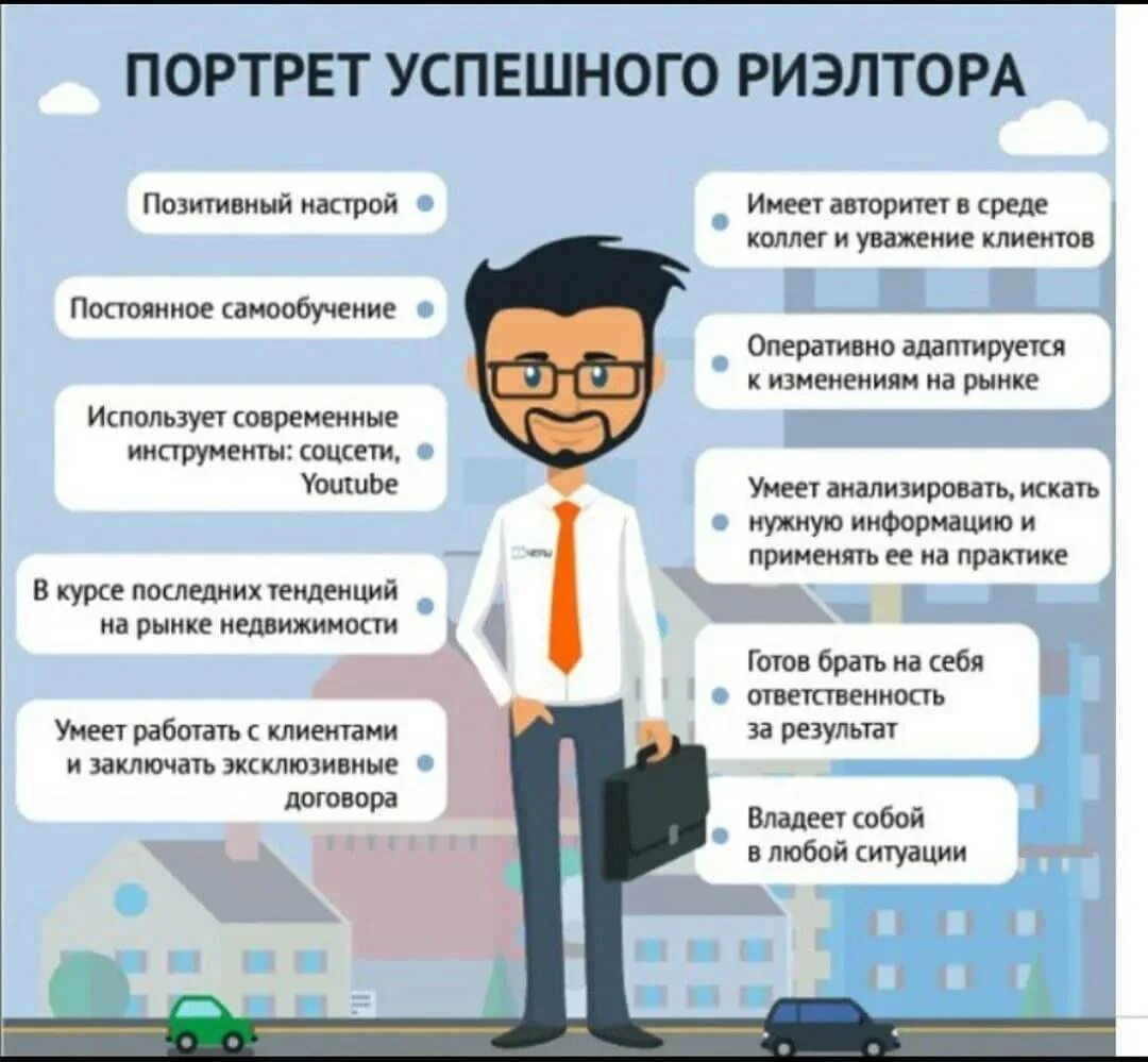 Курс работа с информацией. Портрет успешного риэлтора. Портрет усппешного риелктора. Портрет идеального риэлтора. Для чего нужен риэлтор.