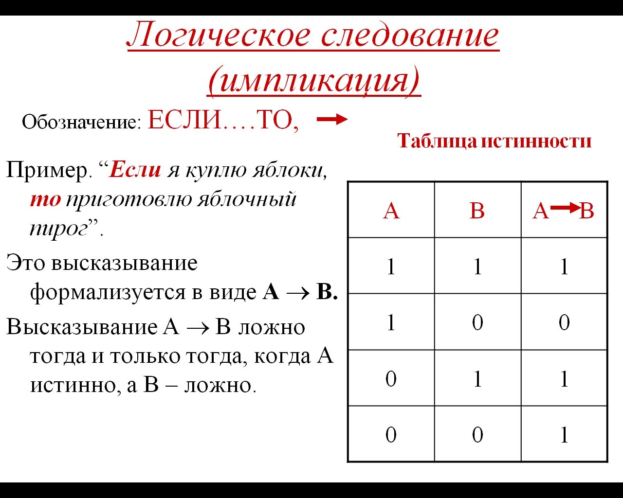 Таблицы истинности логических операций. Таблица истинности логика. Операции алгебры логики таблица истинности. Таблица истинности 6 логических операций.