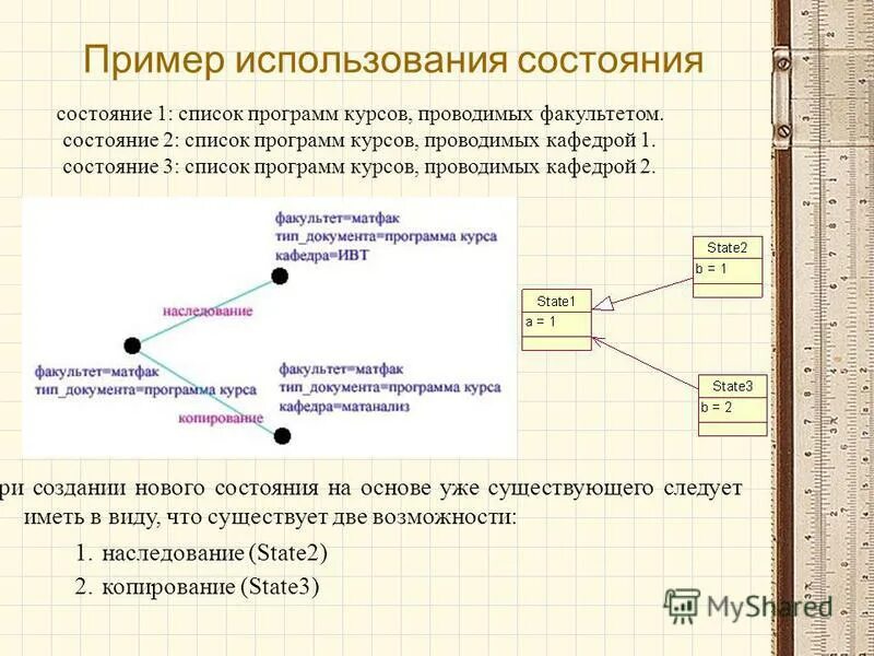 Ссылка список приложений. Ссылка список приложений. Двусвязный список программа. Виды приложений консольное и. Как делается ссылка на приложение в дипломной работе.