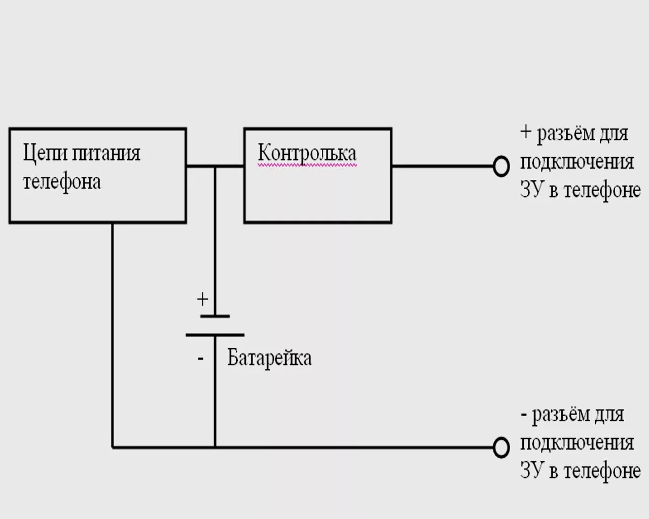 схема контроллера заряда телефонного аккумулятора. Ppm 78/4 схема подключения. электрическая схема шим контроллера. контроллер зарядки аккумулятора автомобиля. 9 перемычки.