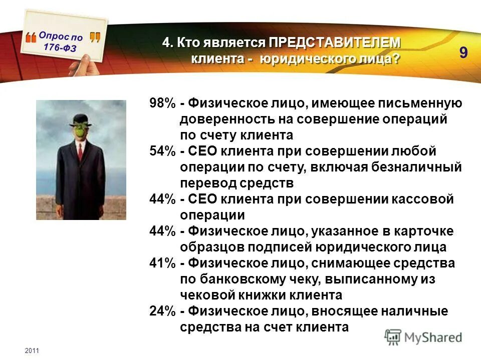 Законные представители физического лица. Представителем является лицо. Гражданский кодекс ст 182. Ограничения для представительства примеры. Не являются представителями лица.