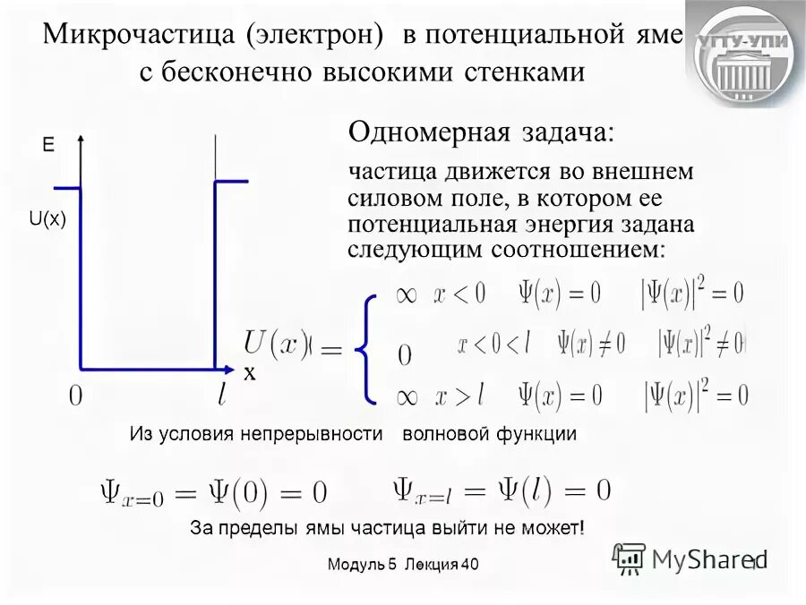 Частица в бесконечной потенциальной яме