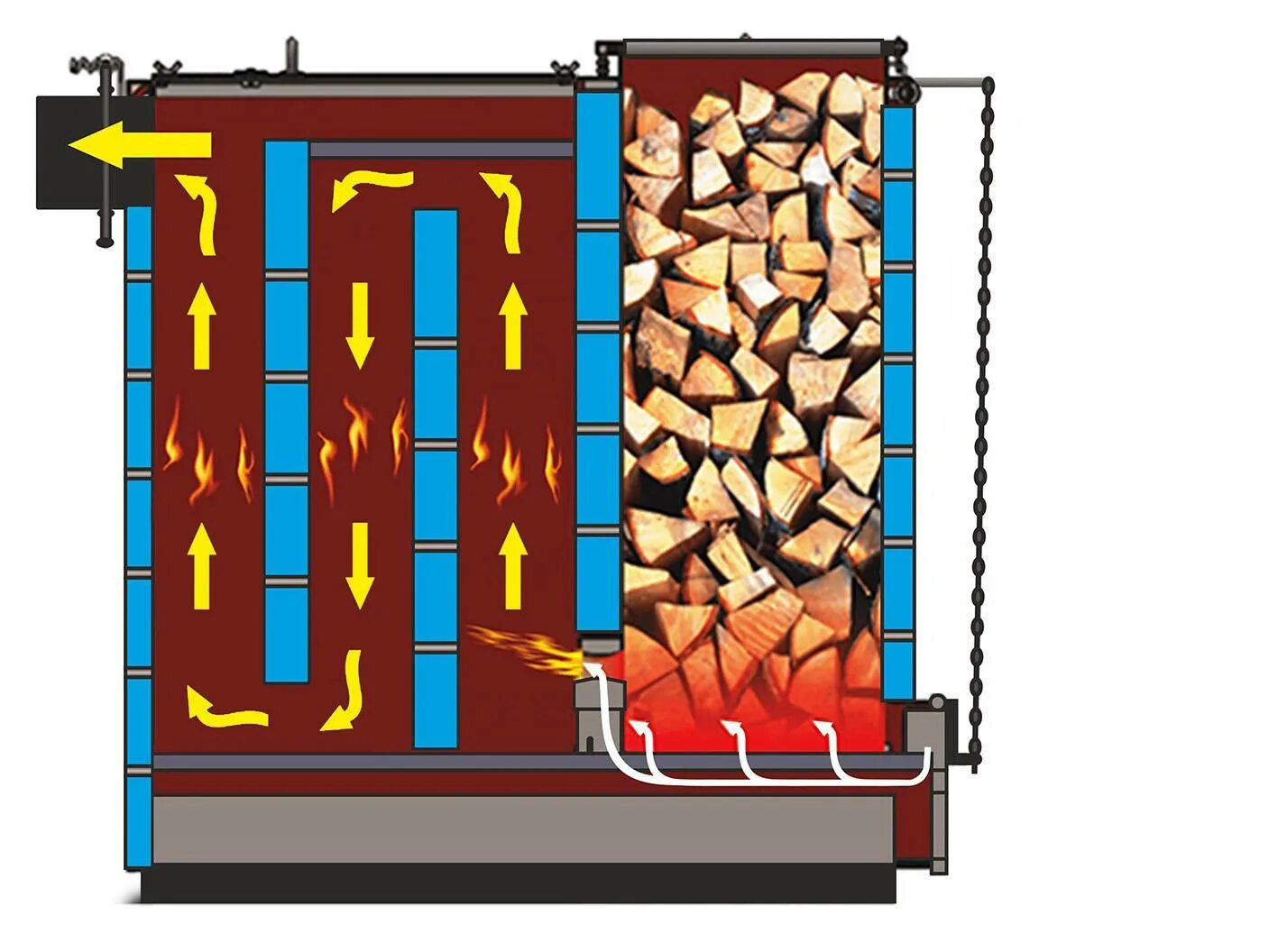 Пиролизный котел Холмова. Шахтный котел длительного горения. Шахтный твердотопливный котел длительного горения. Шахтный котел Холмова. Печь длительного горения на дровах с водяным