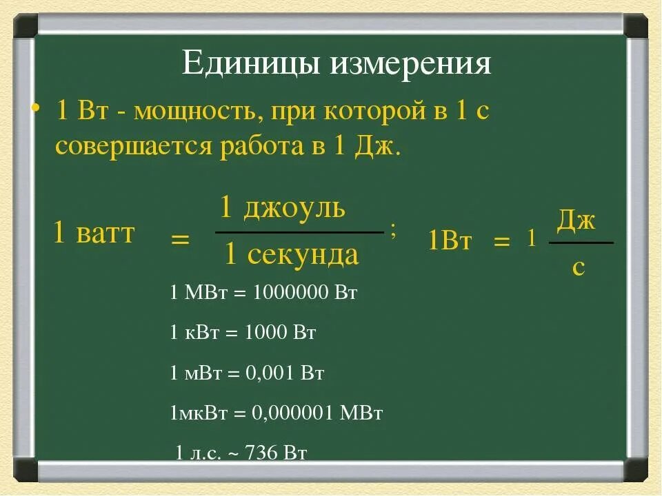 Что измеряют в вт ч