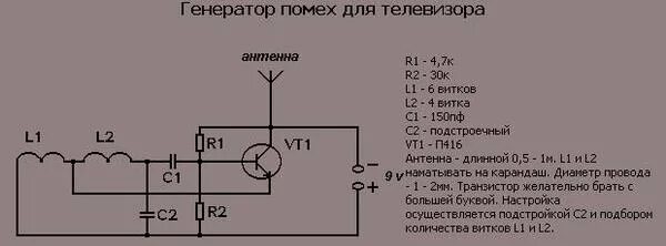 Простые маломощные "глушилки"