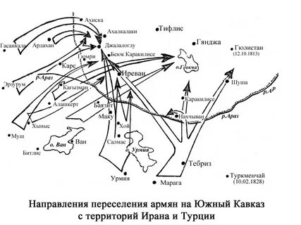 Переселения турецкий на русском языке