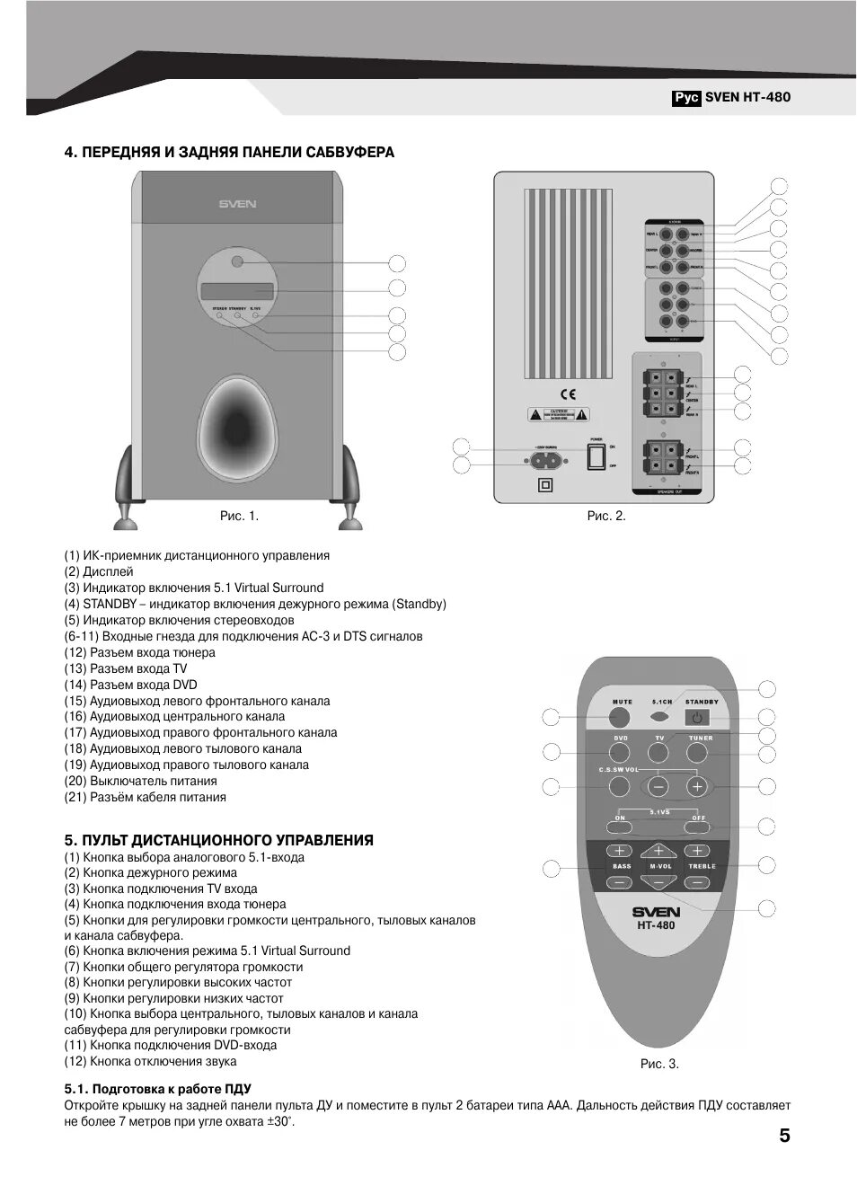 Колонки Sven HT 480. Сабвуфер Sven HT-480. Sven HT 480 пульт. Колонки 5.1 Sven HT-485. Инструкция 480