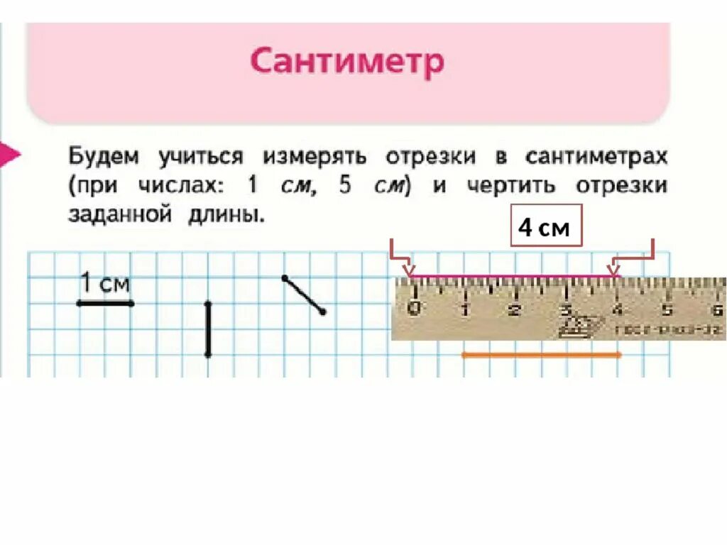 Сантиметр 1 класс. Чертить отрезки заданной длины. Сантиметр презентация 1 класс. Сантиметр 1 класс школа России. Математика 1 класс задание сантиметр