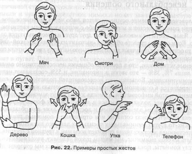 Выучить глухонемой. Жесты для глухонемых жестовая речь. Жестовая система Макатон. Язык жестов для глухих детей. Языки жестов для детей дошкольного.