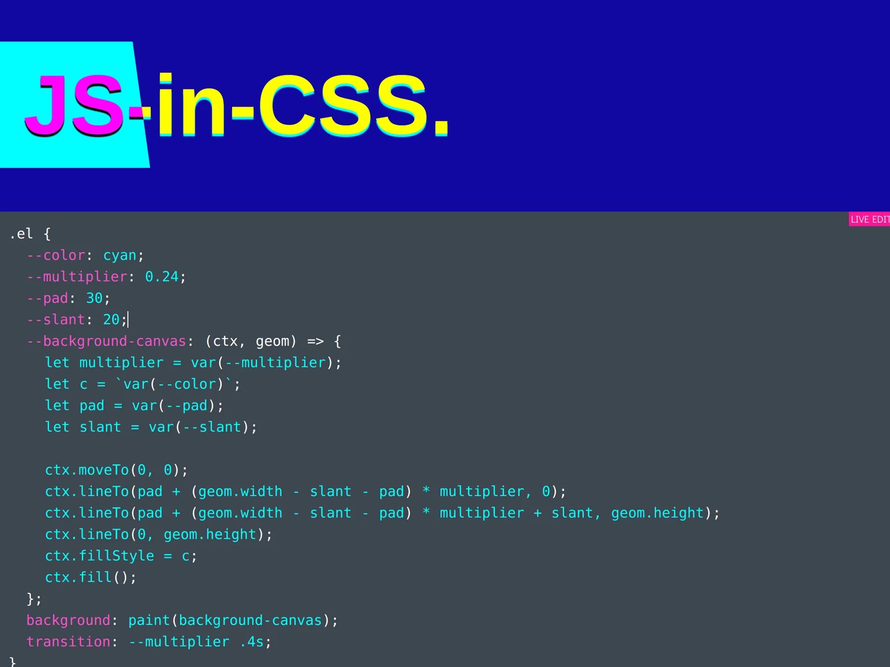 Div картинки. CSS. Технология CSS. Стили CSS. Основы CSS.