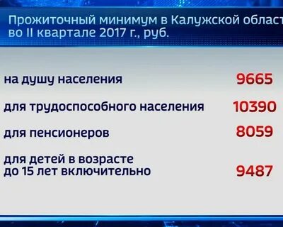 Прожиточный минимум на ребенка калуга 2024