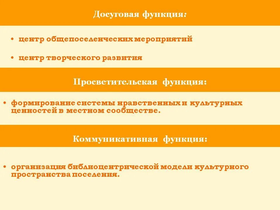 Досуговая функция семьи это. Культурно досуговая функция семьи. Досуговая функция семьи примеры. Пример досуговой функции семьи. Роль досуговой функции семьи.