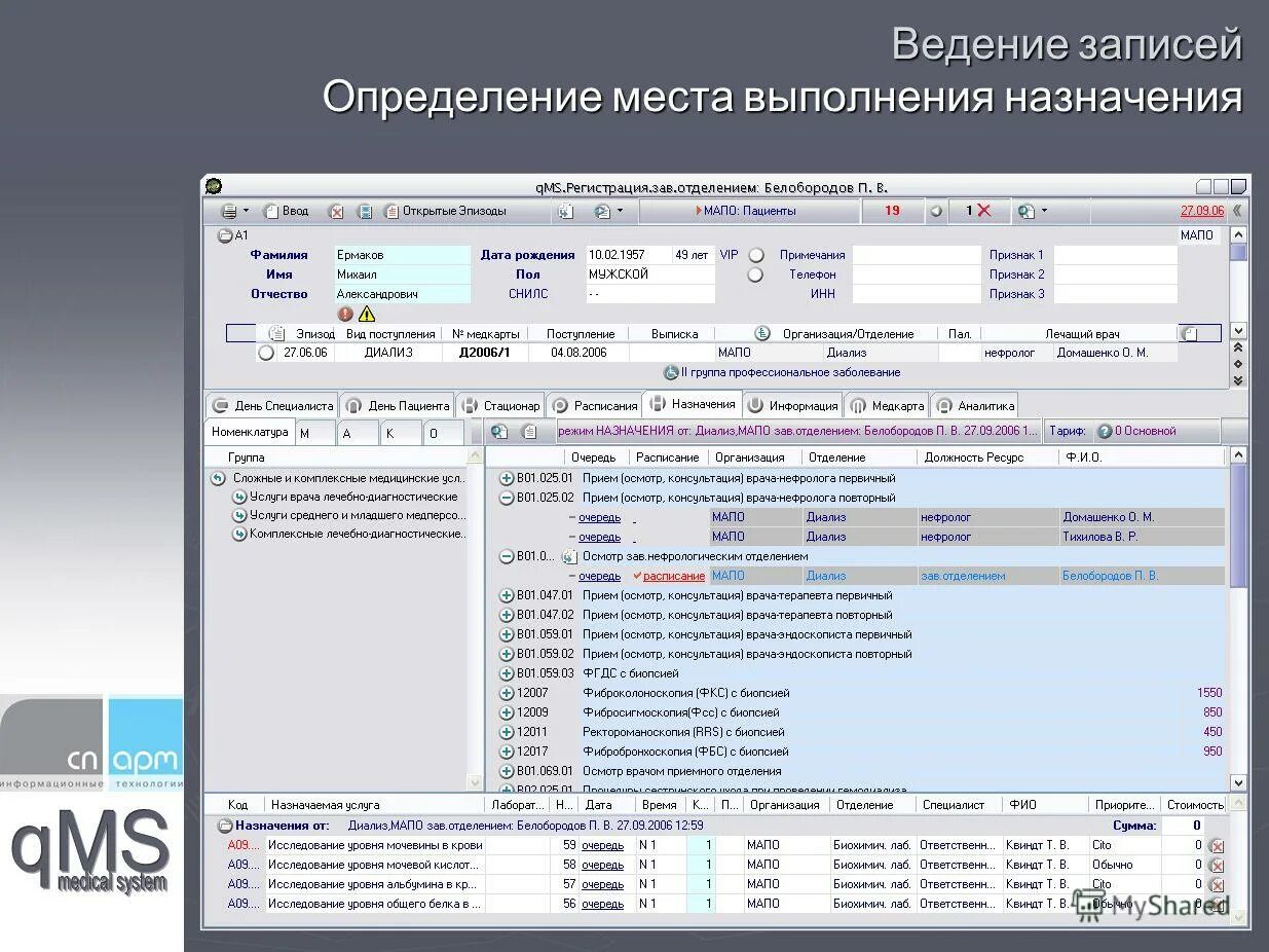Места проведения программы. Программа проведения мероприятия. Пошаговое выполнение программы. Программа проведения дня семьи в перми. Места проведения программы.