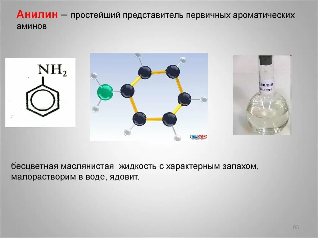 Амины простейшие представители. Анилин и аминобензол. Простейший представитель Аминов. Анилин третичные Амины. Анилин проявляет