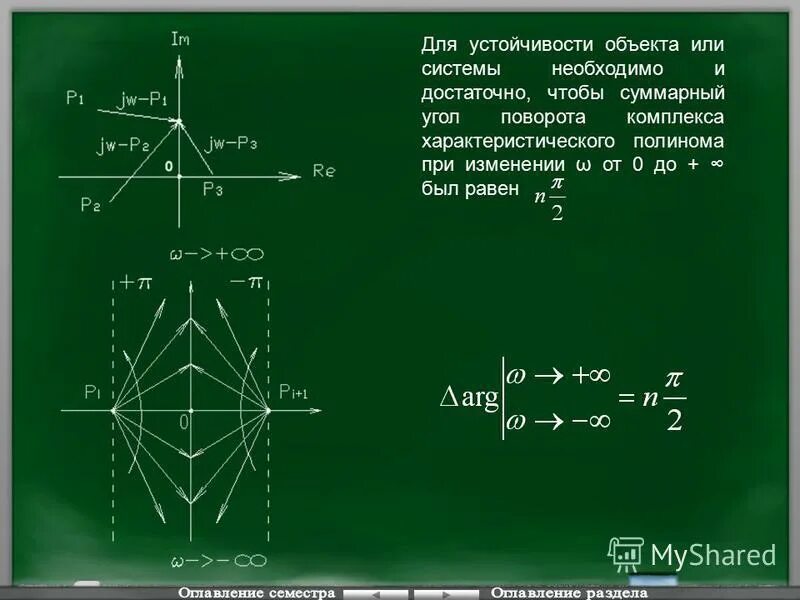 Момент силы трения колеса формула. Поворотный кран ограничитель угла поворота. Поворотные устройства приспособлений. Основное уравнение магнитостатики в вакууме. Устройство поворота.