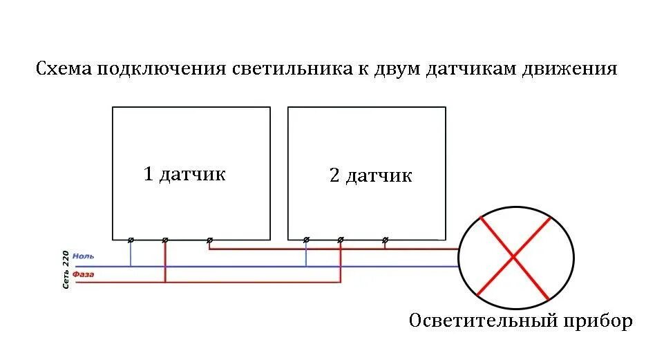 Схема подключения датчика движения 2 провода. Светодиодный инфракрасный датчик движения схема подключения. Схема подключения датчика света и датчика движения для освещения. Последовательная схема подключения датчика движения. Схема датчика движения через выключатель