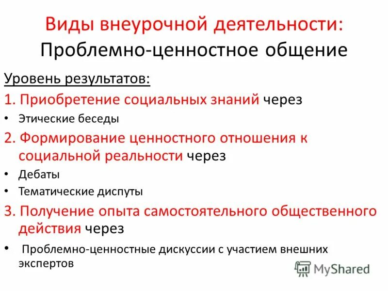 Виды деятельности общение результат