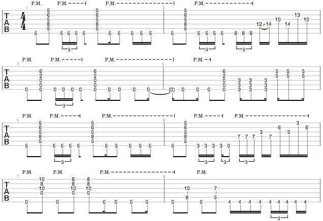 Korn tabs. Blind drum korn. ноты для барабанов группы korn. help ноты для гитары. korn guitar tabs.